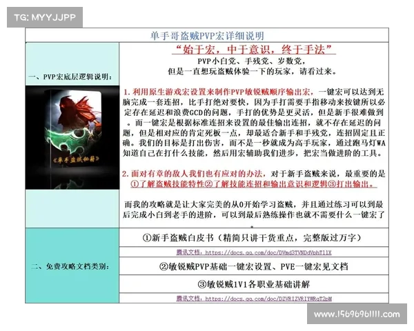 魔兽世界怀旧服:宏技能中心,打造自定义战斗策略